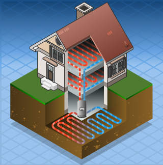 Ground Source Heating Explained